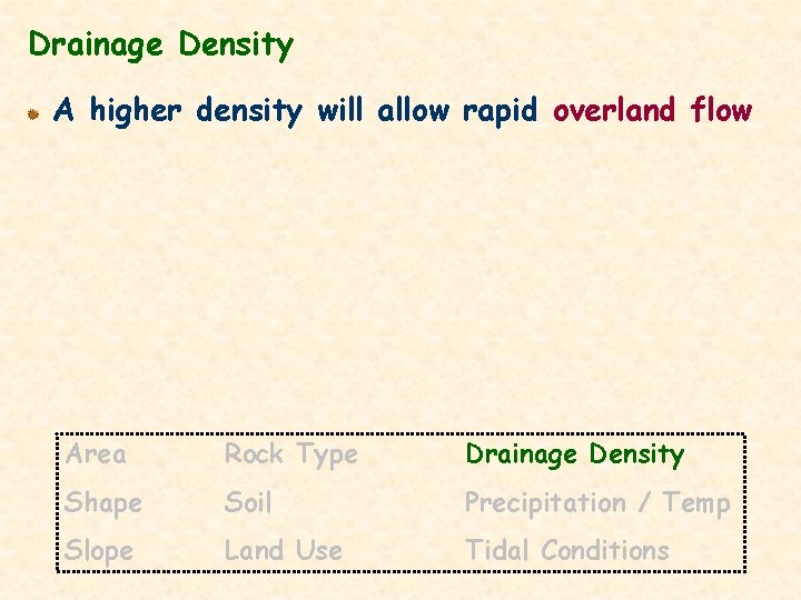 Drainage Density A higher density will allow rapid overland flow Area Rock Type Drainage