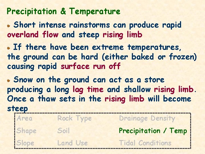 Precipitation & Temperature Short intense rainstorms can produce rapid overland flow and steep rising