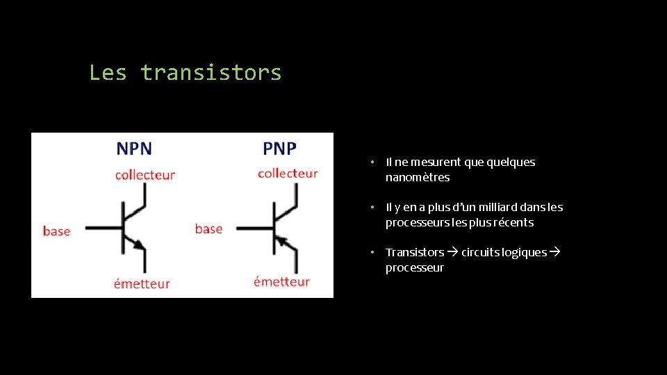 Les transistors • Il ne mesurent quelques nanomètres • Il y en a plus