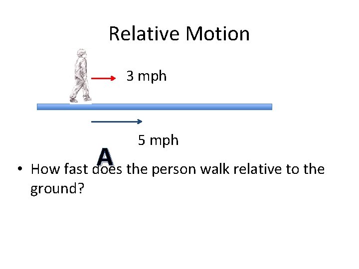 Relative Motion 3 mph 5 mph A • How fast does the person walk