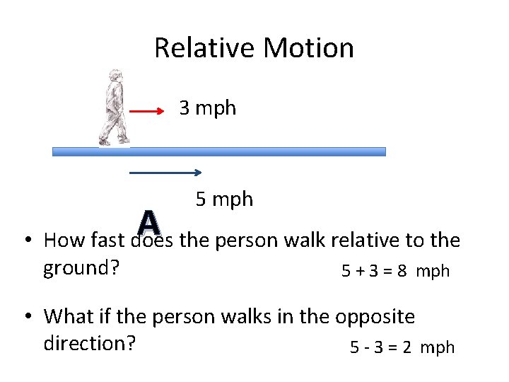 Relative Motion 3 mph 5 mph A • How fast does the person walk