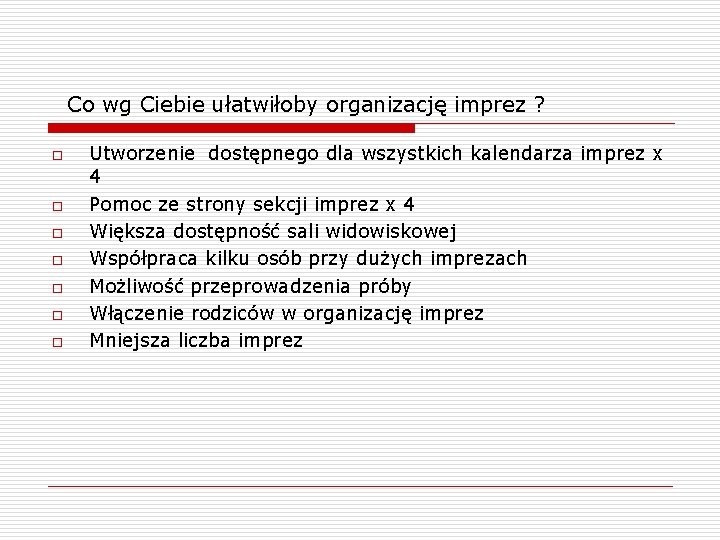 Co wg Ciebie ułatwiłoby organizację imprez ? o o o o Utworzenie dostępnego dla