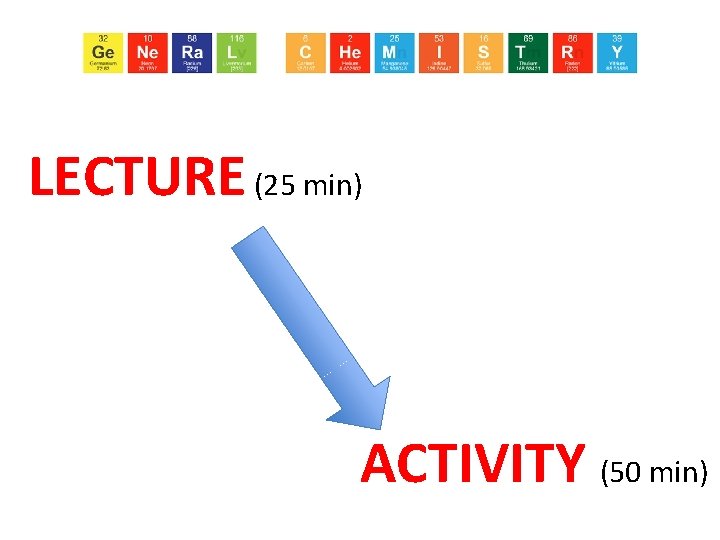 LECTURE (25 min) ACTIVITY (50 min) 