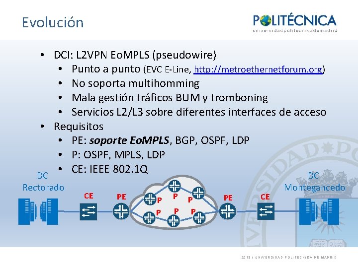 Evolución • DCI: L 2 VPN Eo. MPLS (pseudowire) • Punto a punto (EVC