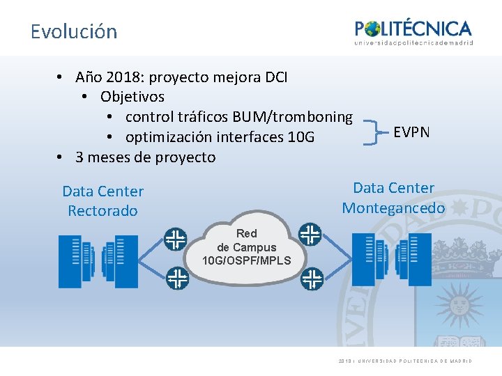 Evolución • Año 2018: proyecto mejora DCI • Objetivos • control tráficos BUM/tromboning •