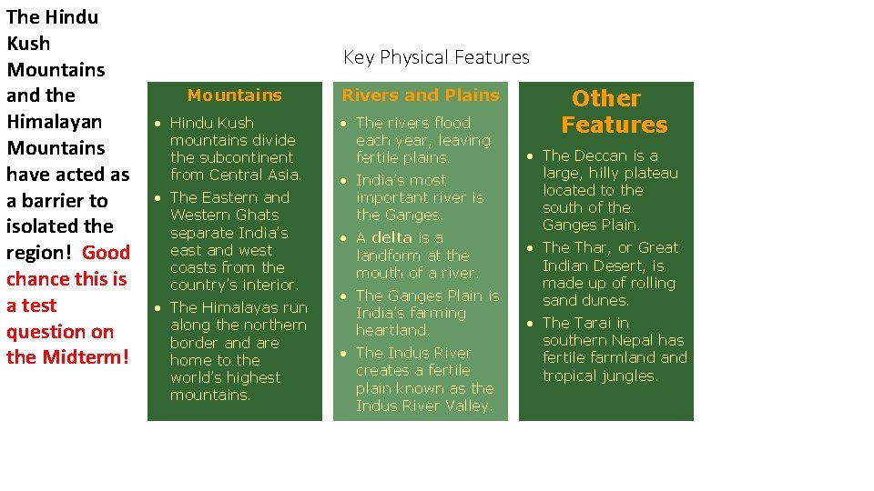 The Hindu Kush Mountains and the Himalayan Mountains have acted as a barrier to