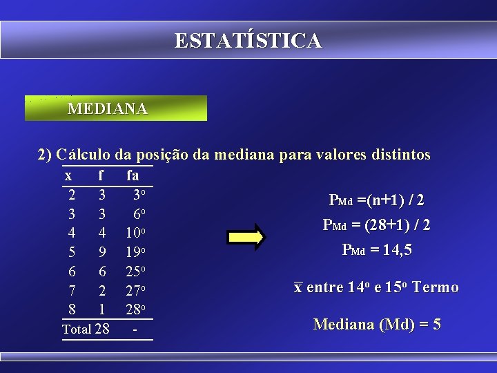 ESTATÍSTICA MEDIANA 2) Cálculo da posição da mediana para valores distintos x 2 3