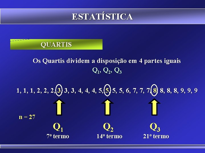 ESTATÍSTICA QUARTIS Os Quartis dividem a disposição em 4 partes iguais Q 1, Q
