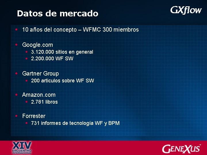 Datos de mercado 10 años del concepto – WFMC 300 miembros Google. com 3.