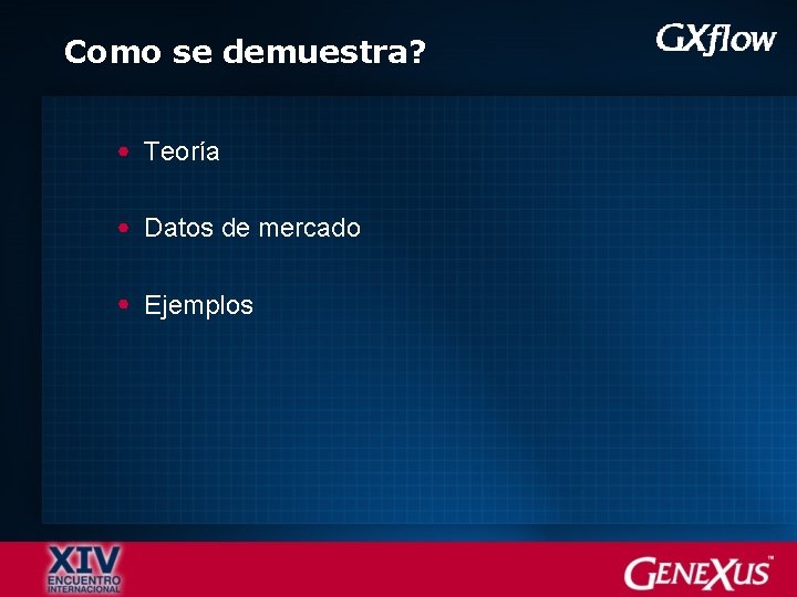 Como se demuestra? Teoría Datos de mercado Ejemplos 