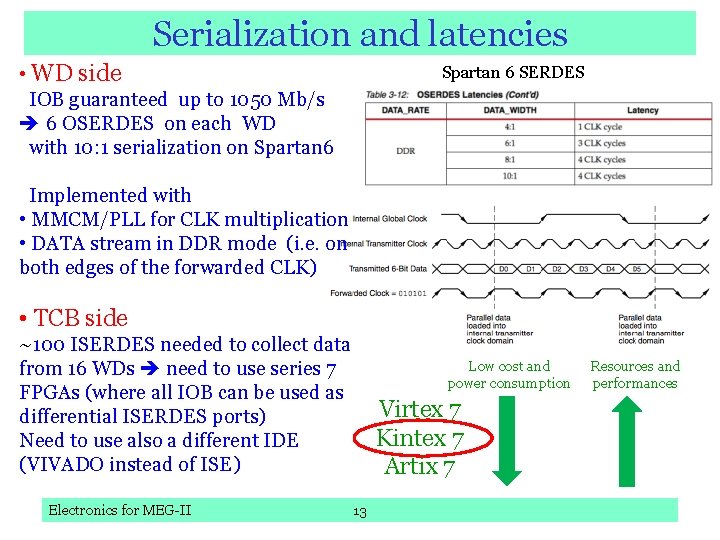Serialization and latencies • WD side IOB guaranteed up to 1050 Mb/s 6 OSERDES