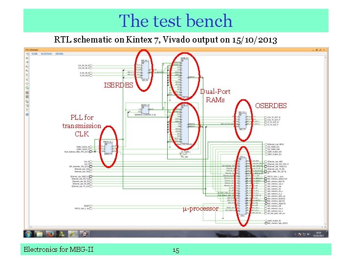 The test bench RTL schematic on Kintex 7, Vivado output on 15/10/2013 ISERDES Dual-Port