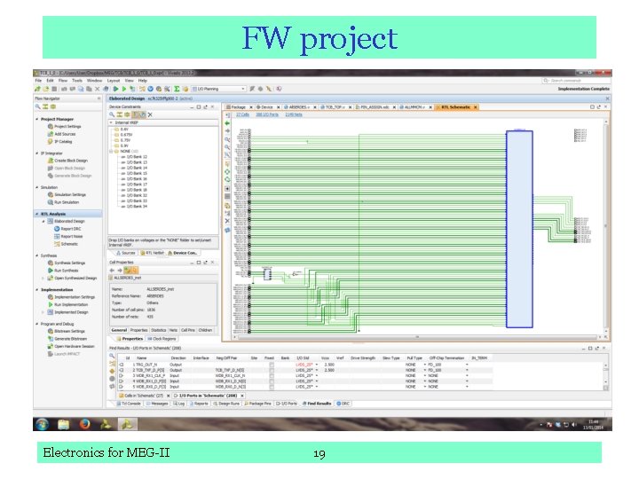 FW project Electronics for MEG-II 19 
