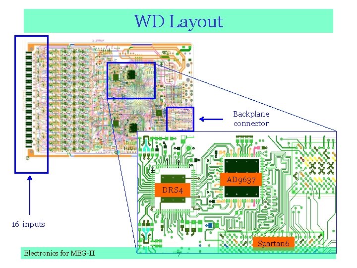 WD Layout Backplane connector AD 9637 DRS 4 16 inputs Spartan 6 Electronics for