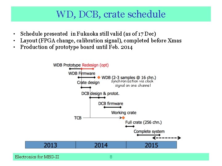 WD, DCB, crate schedule • Schedule presented in Fukuoka still valid (as of 17