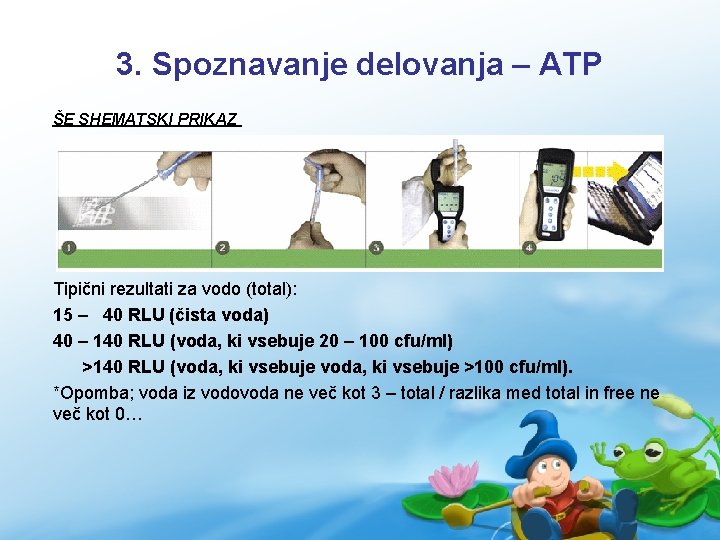 3. Spoznavanje delovanja – ATP ŠE SHEMATSKI PRIKAZ Tipični rezultati za vodo (total): 15