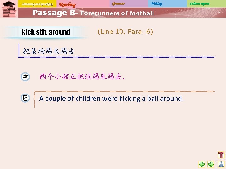 Listening and speaking Reading Grammar Writing Passage B– Forerunners of football kick sth. around