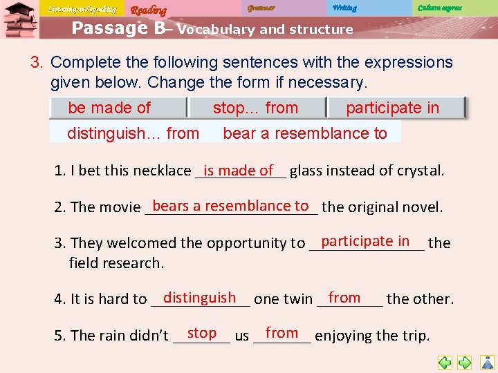 Listening and speaking Reading Grammar Writing Culture express Passage B– Vocabulary and structure 3.