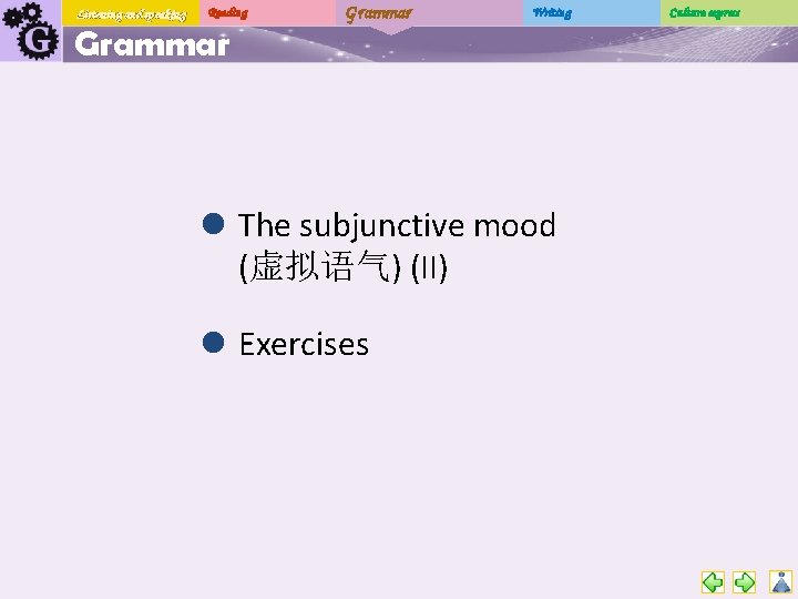 Listening and speaking Reading Grammar Writing l The subjunctive mood (虚拟语气) (II) l Exercises