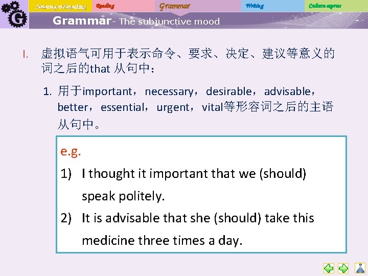 Listening and speaking Reading Grammar Writing Culture express Grammar- The subjunctive mood I. 虚拟语气可用于表示命令、要求、决定、建议等意义的