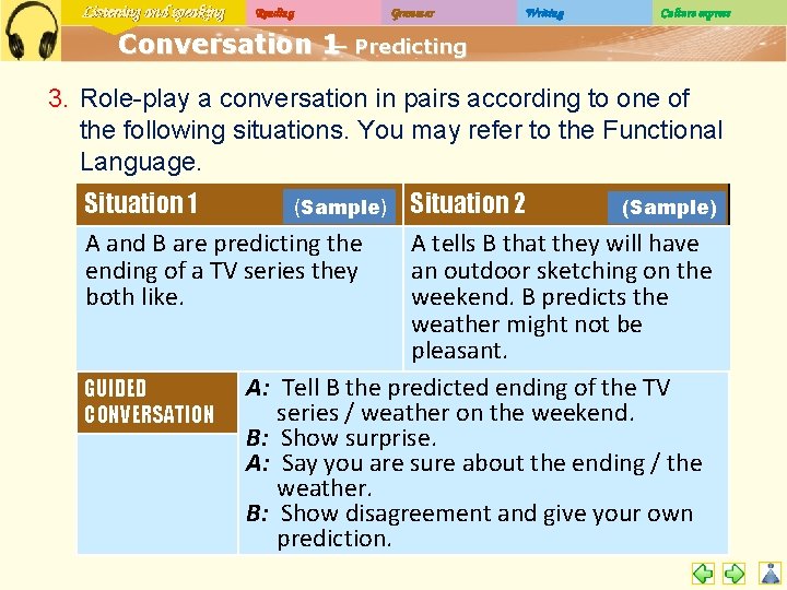 Listening and speaking Reading Grammar Writing Culture express Conversation 1– Predicting 3. Role-play a