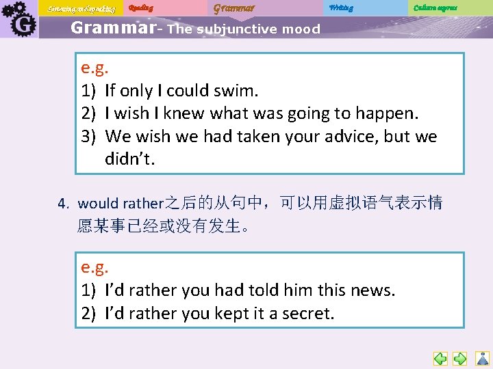Listening and speaking Reading Grammar Writing Culture express Grammar- The subjunctive mood e. g.