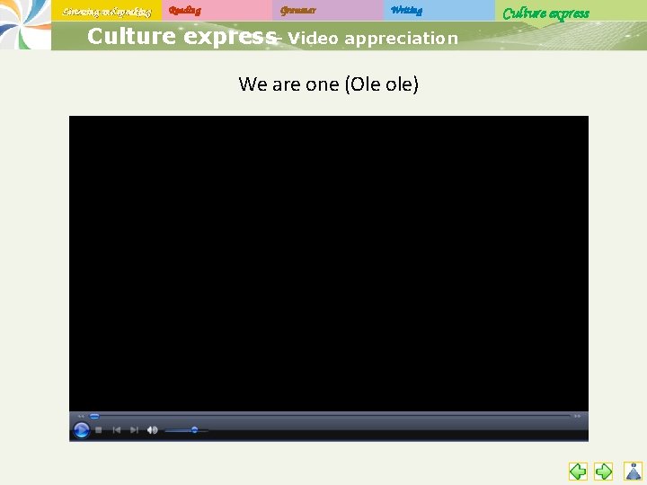 Listening and speaking Reading Grammar Writing Culture express– Video appreciation We are one (Ole