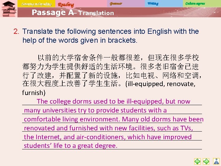 Listening and speaking Reading Grammar Writing Culture express Passage A– Translation 2. Translate the