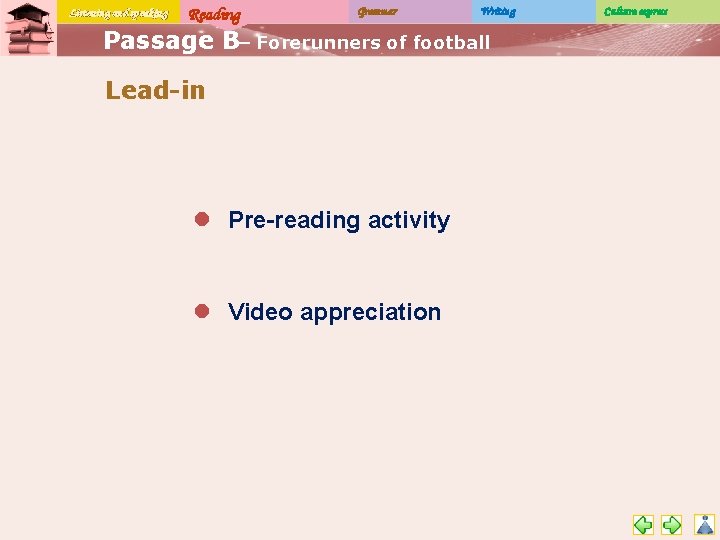 Listening and speaking Reading Grammar Writing Passage B– Forerunners of football Lead-in l Pre-reading