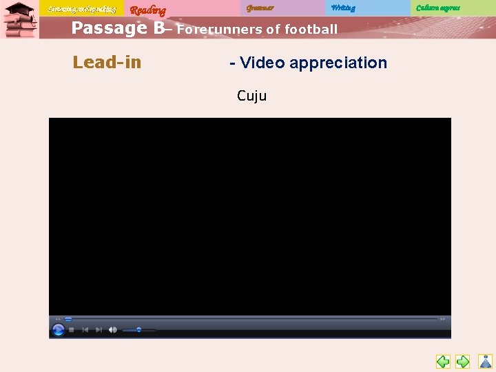 Listening and speaking Reading Grammar Writing Passage B– Forerunners of football Lead-in - Video