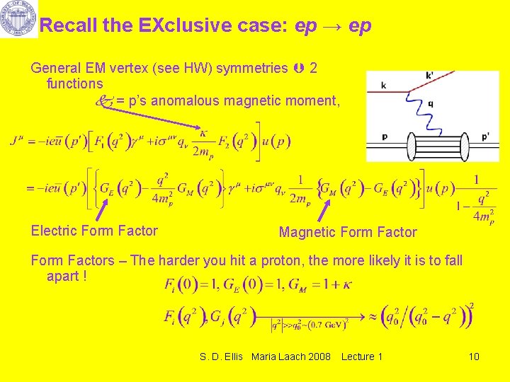 Recall the EXclusive case: ep → ep General EM vertex (see HW) symmetries 2