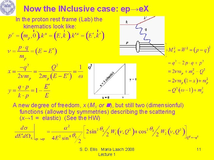 Now the INclusive case: ep→e. X In the proton rest frame (Lab) the kinematics