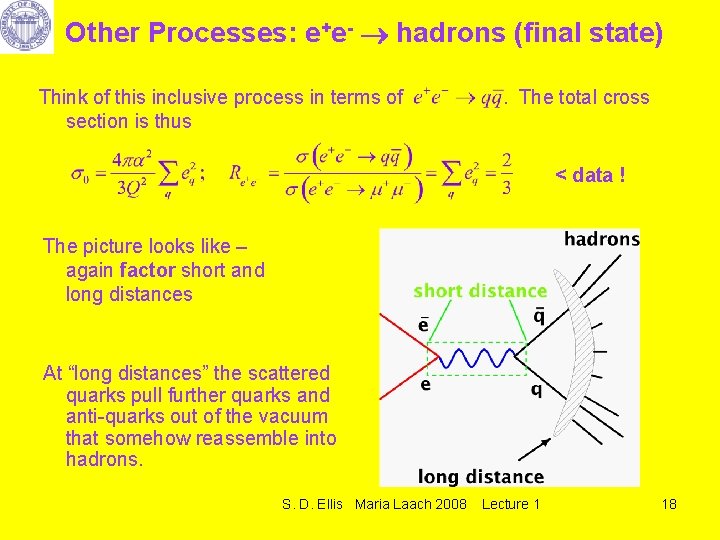 Other Processes: e+e- hadrons (final state) Think of this inclusive process in terms of