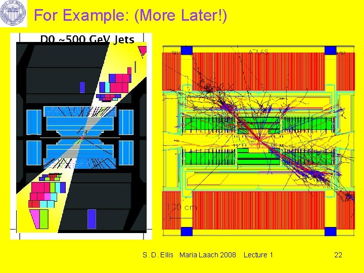 For Example: (More Later!) S. D. Ellis Maria Laach 2008 Lecture 1 22 