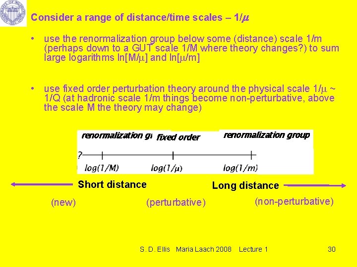 Consider a range of distance/time scales – 1/ • use the renormalization group below