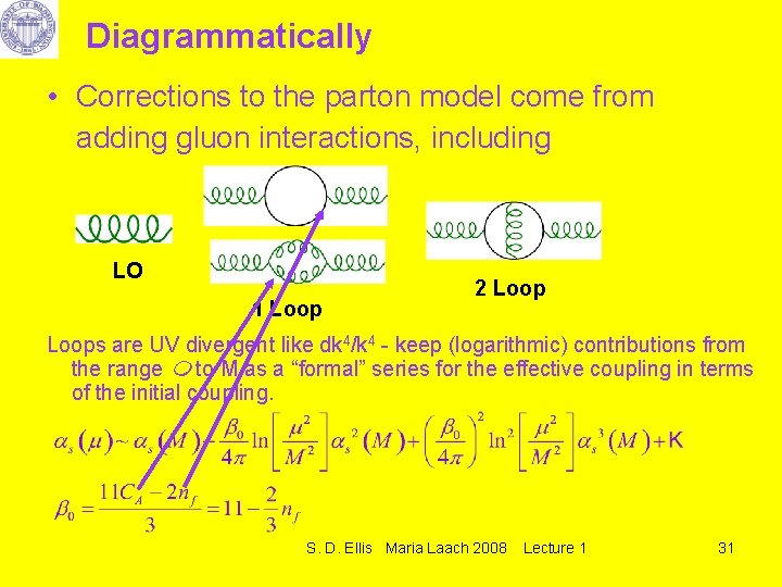 Diagrammatically • Corrections to the parton model come from adding gluon interactions, including LO