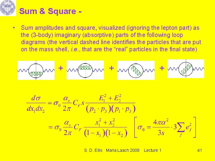 Sum & Square • Sum amplitudes and square, visualized (ignoring the lepton part) as