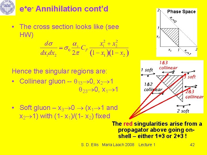 e+e- Annihilation cont’d Phase Space • The cross section looks like (see HW) Hence