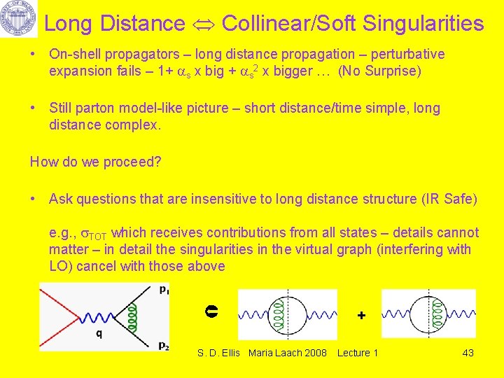 Long Distance Collinear/Soft Singularities • On-shell propagators – long distance propagation – perturbative expansion