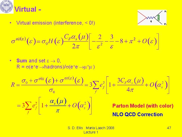Virtual • Virtual emission (interference, < 0!) • Sum and set 0, R =