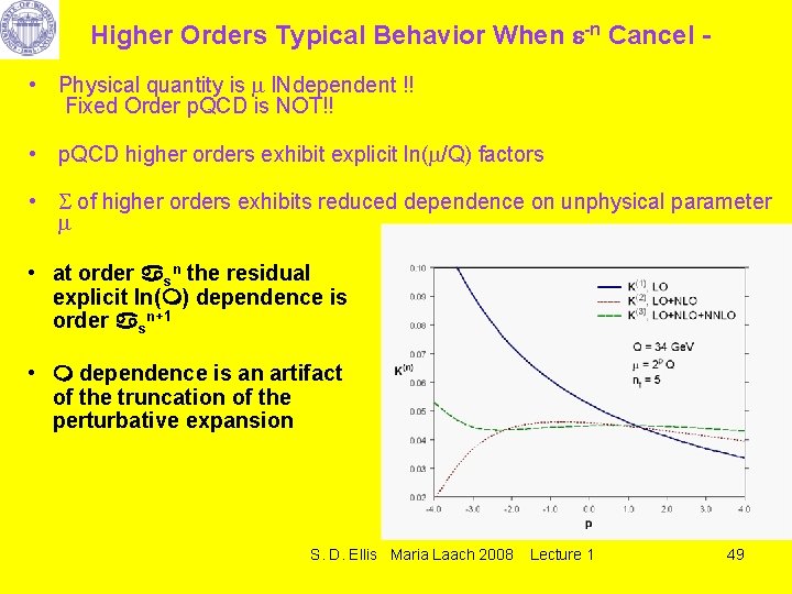 Higher Orders Typical Behavior When -n Cancel • Physical quantity is INdependent !! Fixed