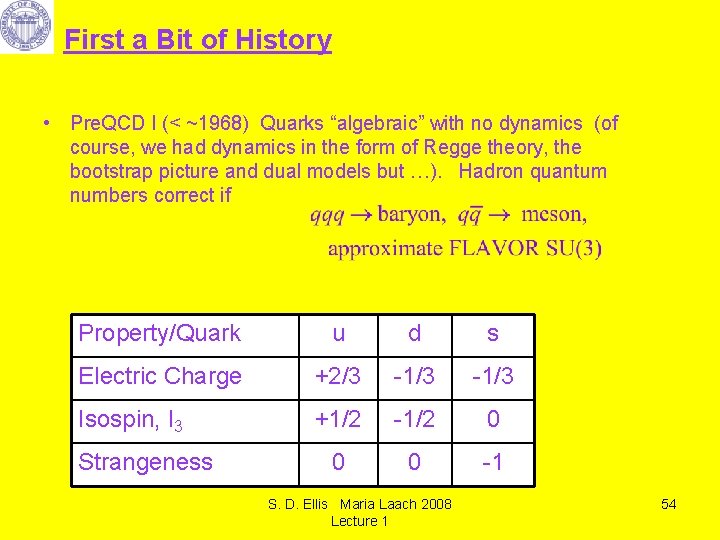 First a Bit of History • Pre. QCD I (< ~1968) Quarks “algebraic” with