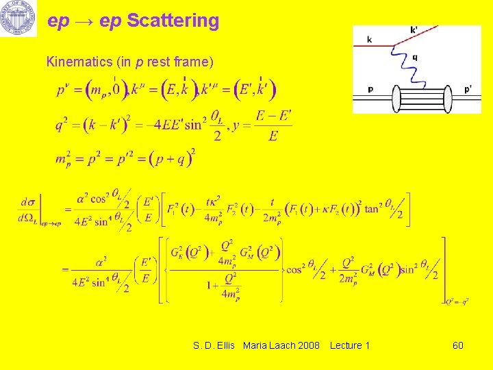 ep → ep Scattering Kinematics (in p rest frame) S. D. Ellis Maria Laach