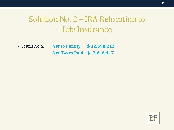 37 Solution No. 2 – IRA Relocation to Life Insurance • Scenario 5: Net