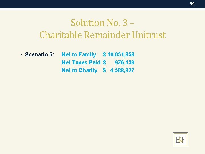 39 Solution No. 3 – Charitable Remainder Unitrust • Scenario 6: Net to Family