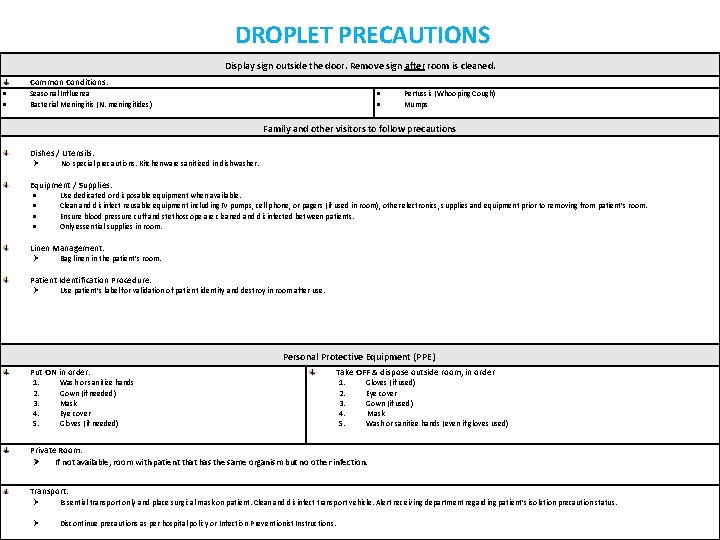 DROPLET PRECAUTIONS Display sign outside the door. Remove sign after room is cleaned. Common