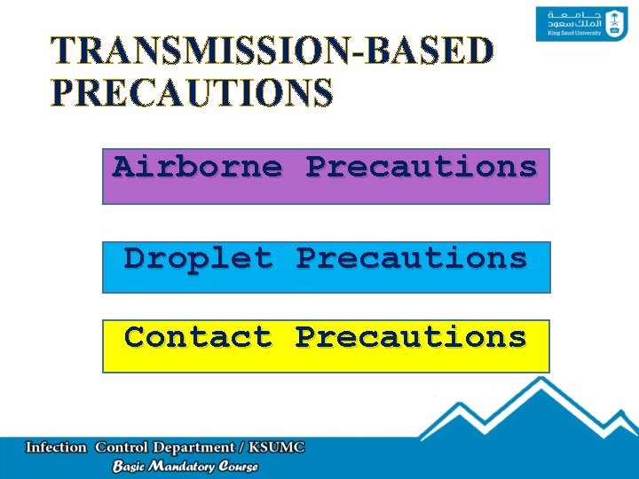 TRANSMISSION-BASED PRECAUTIONS Airborne Precautions Droplet Precautions Contact Precautions 