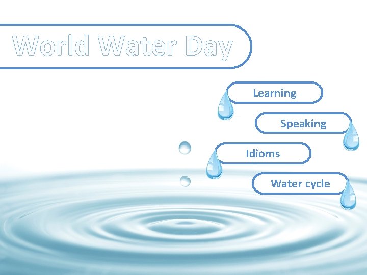 World Water Day Learning Speaking Idioms Water cycle 