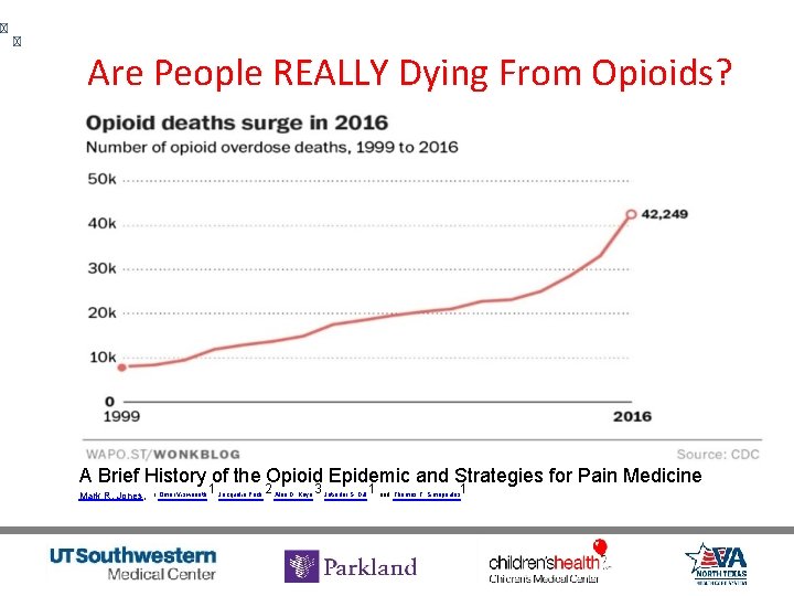 Are People REALLY Dying From Opioids? A Brief History of the Opioid Epidemic and