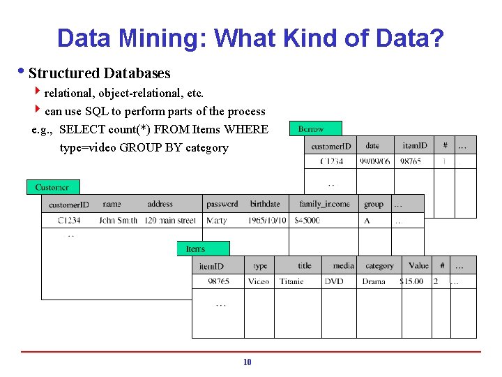 Data Mining: What Kind of Data? i. Structured Databases 4 relational, object-relational, etc. 4